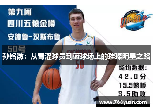 孙铭徽：从青涩球员到篮球场上的璀璨明星之路