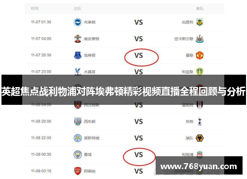 英超焦点战利物浦对阵埃弗顿精彩视频直播全程回顾与分析